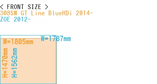 #308SW GT Line BlueHDi 2014- + ZOE 2012-
